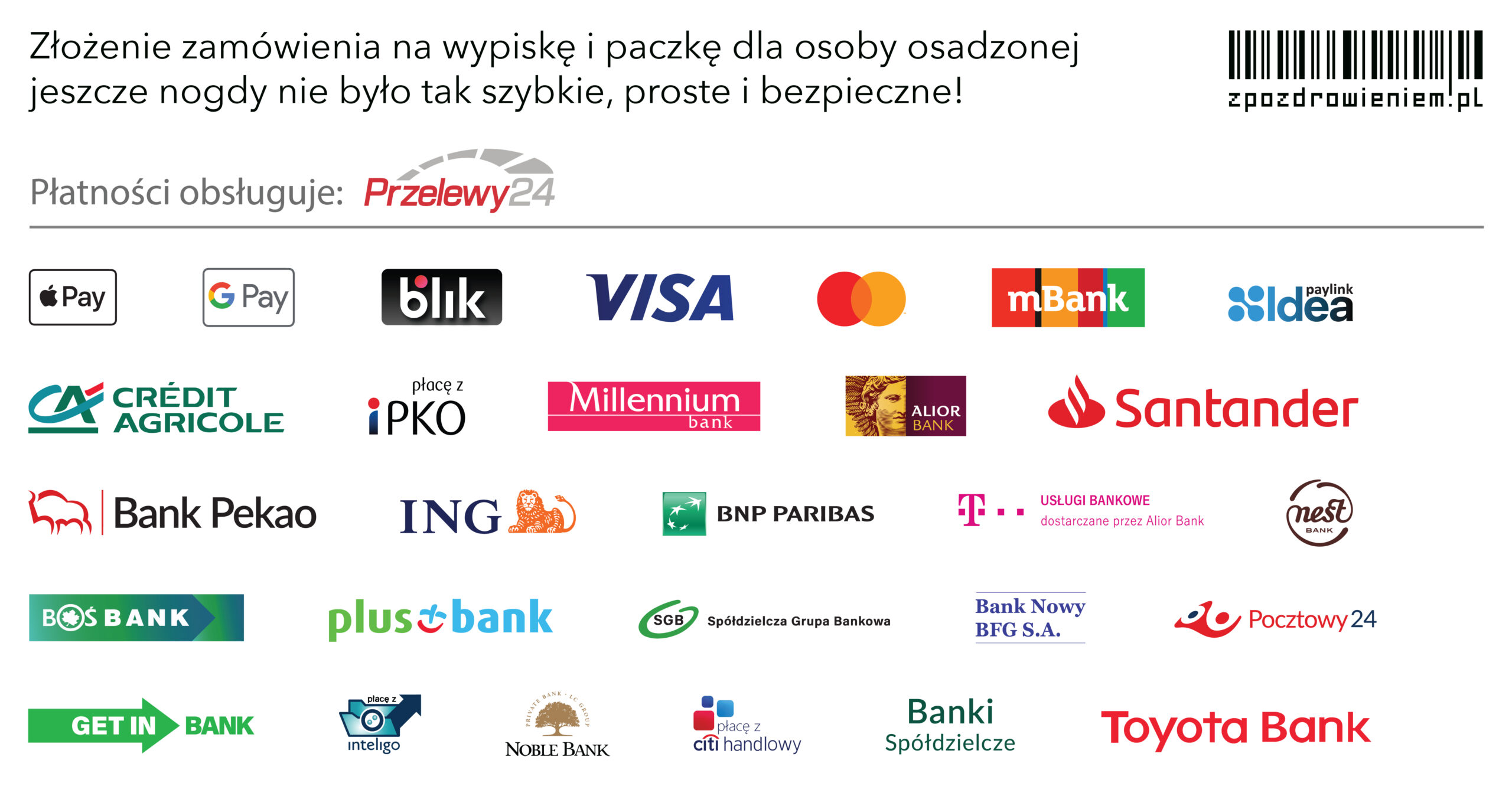 metody płatności zpozdrowieniem przelewy24 karta przelew bank